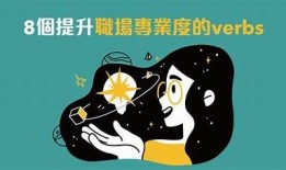 当然可以！请提供您想要的标题或主题，我会为您生成一个符合百度收录排名的标题。